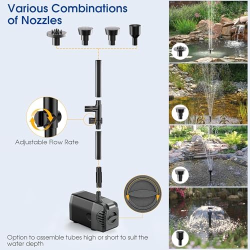 Biling 20W Solar Pond Pump 320GPH Dry-Run Protection Quiet Pump For Garden - Image 4