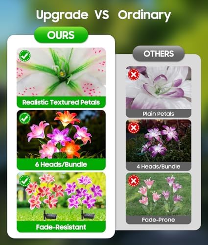 LETMY Solar Flower Lights, 4 Pack Solar Garden Lights with 24 Lily Flowers - Image 5