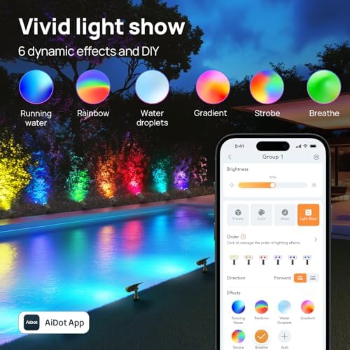 Linkind Smart Solar Spotlights Outdoor SL5 Upgraded, Halloween Solar Lights - Image 5