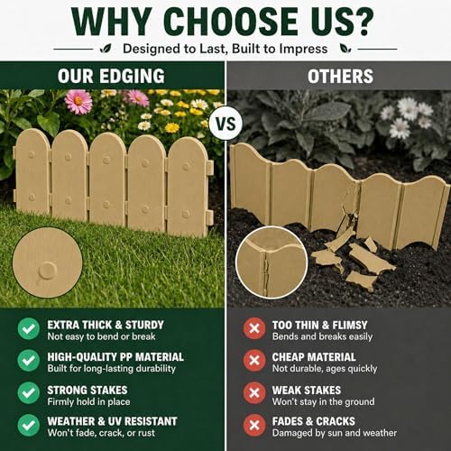 Evelyne Garden Border Plastic Edging: Wooden Fence Design - 16pcs Timber Yard Landscaping Fence Liner Lawn Edge Barrier - 20ft Kit of Decorative Lawn Panels Elements -Landscaping Edging-GMT-10374-F16 - Image 5