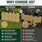 Evelyne Garden Border Plastic Edging: Wooden Fence Design - 16pcs Timber Yard Landscaping Fence Liner Lawn Edge Barrier - 20ft Kit of Decorative Lawn Panels Elements -Landscaping Edging-GMT-10374-F16 - Image 5