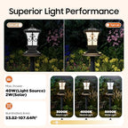 Solar Post Light with Remote Control, Outdoor Column Pillar Lamp Dusk to Dawn IP44 Waterproof for Yard, Garden, Porch, Adjustable Color Temperature, Black Modern Design (5.9x5.9x14.96in) - Image 4