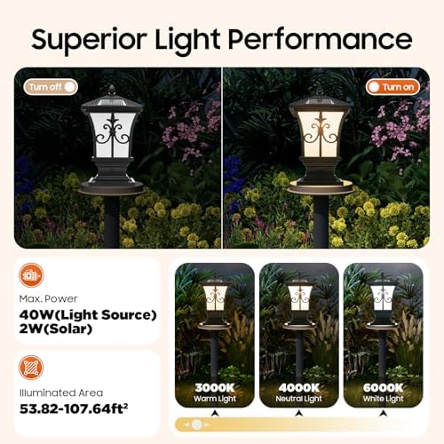 Solar Post Light with Remote Control, Outdoor Column Pillar Lamp Dusk to Dawn IP44 Waterproof for Yard, Garden, Porch, Adjustable Color Temperature, Black Modern Design (5.9x5.9x14.96in) - Image 4