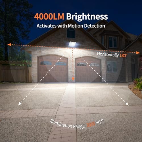 intelamp Solar Flood Lights Outdoor Waterproof, 20000mAh 4000LM Linkable - Image 2