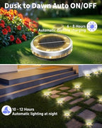 SenLuKit 18 Pack Outdoor Solar Ground Lights with 4 Side Light（Warm White） - Image 4