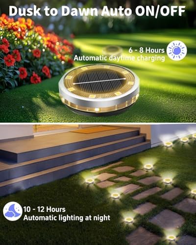 SenLuKit 18 Pack Outdoor Solar Ground Lights with 4 Side Light（Warm White） - Image 4