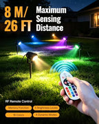 RGBW Spot Lights Outdoor 12W Color Changing Landscape Lighting - Image 3