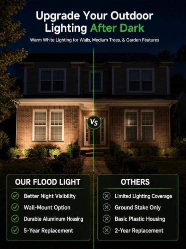 12V Landscape Flood Light, 12W 871LM, IP65 3000K Black, 4 Pack - Image 5