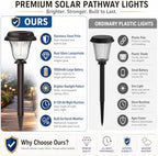 DERAYSION 8 Pack Solar Lights Outdoor Pathway, Stainless Steel Glass Solar Garden Lights, Auto On/Off Long-Lasting Waterproof Outdoor Solar Lights for Yard, Landscape, Path, Driveway, Walkway Décor - Image 4