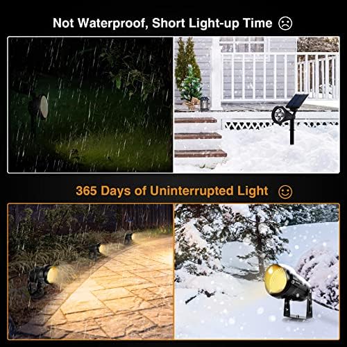 Landscape Lights - 5W 110V Outdoor Spotlight - Waterproof IP65-3000K Warm White LED Landscape Lights - 5ft Cable for Yard Garden Patio Driveway House (Include Spike) (6 Pack) - Image 6