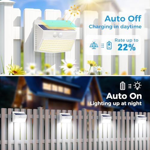Peasur 8 Pack Solar Motion Sensor Lights Outdoor Waterproof with 3 Modes - Image 2