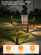 [6 Pack] CLOUDY BAY Low Voltage Path Lights,12-24V 3W LED Landscape Pathway Lights,1800K/2700K/3000K/4000K/5000K Outdoor Landscape Lighting for Driveway,Aluminum - Image 6