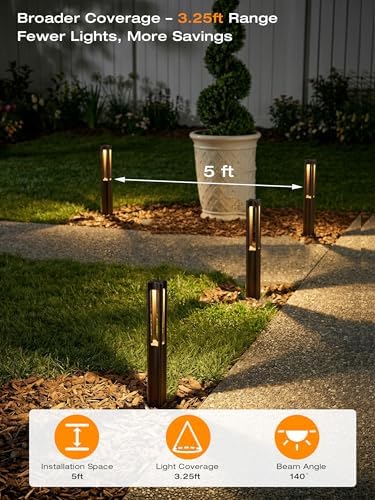 [6 Pack] CLOUDY BAY Low Voltage Path Lights,12-24V 3W LED Landscape Pathway Lights,1800K/2700K/3000K/4000K/5000K Outdoor Landscape Lighting for Driveway,Aluminum - Image 6