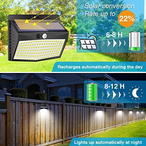 Peasur 10 Pack Solar Motion Sensor Lights Outdoor Waterproof with 3 Modes - Image 2