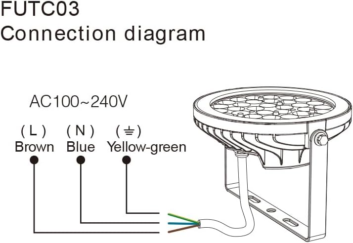 LGIDTECH FUTC03 RGB+CCT Outdoor 15W LED Landscape Garden Spotlight AC 100-240V,Color Changing,CCT Color Temperature Adjustable,Memory Function.No Plug - Image 7