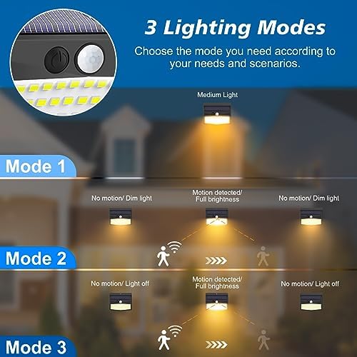 Peasur 10 Pack Solar Motion Sensor Lights Outdoor Waterproof with 3 Modes - Image 2