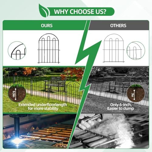 32 Pack Decorative Garden Fence, 17in x 34.6ft Arched No Dig Animal Barrier Fence for Dog Rabbit, Garden Edging Border, Rustproof Metal Ground Stake Border Fencing Panel for Outdoor Yard Patio Decor - Image 4