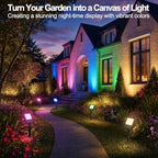 kadision RGBCW LED Flood Light, Smart App/Voice/Remote Control, 4 Pack - Image 3