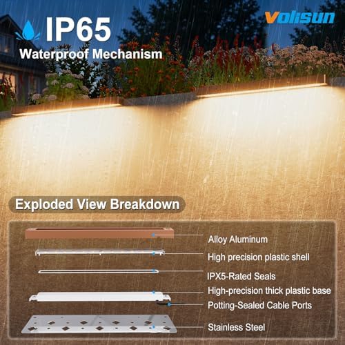 VOLISUN 12 Inch Retaining Wall Lights, 2700K Hardscape Lighting, 8 Pack - Image 4