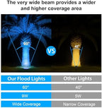 12V Hard Wired Low Voltage Flood Lights Outdoor for Christmas - Image 4