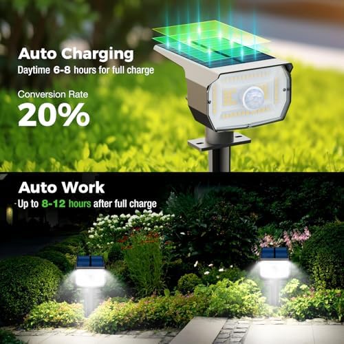 nipify Solar Lights Outdoor Waterproof, Motion Sensor Spot Landscape Light - Image 2