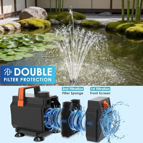 AquaMiracle Submersible Pond Fountain Pump 600GPH | Remote Controlled LED Lights | Outdoor Water Fountain Pump | 3 Fountain Patterns | for Small Ponds, Gardens, Water Feature, Bird Baths - Image 4