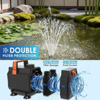 AquaMiracle Submersible Pond Fountain Pump 600GPH | Remote Controlled LED Lights | Outdoor Water Fountain Pump | 3 Fountain Patterns | for Small Ponds, Gardens, Water Feature, Bird Baths - Image 4