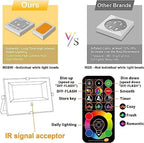 LED Flood Light Outdoor RGB Stage Lights Color Changing 500W Equivalent 2700k Warm White 5000LM(Remote Control, 120 Colors Strobe, Dimmable, Timing, US 3-Plug) Wall Wash Landscape Spotlight 2 Pack - Image 5
