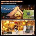 Kawaya Solar Powered String Lights for Outside: 100 FT LED Outdoor Patio Lights with USB-Charging - IP65 Waterproof Hanging Light - 50+2 Shatterproof Edison Bulbs for Bistro Cafe Camp Yard Balcony - Image 3