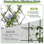 2 Pack 70.8" X 19.7" Metal Garden Trellis for Climbing Plants Outdoor - Rustproof Heavy Duty Arched Trellis - Decorative Rose Plant Support Trellis for Roses,Vines,Vegetables,Flowers,Black - Image 3