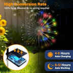 Solar Garden Lights Outdoor Decorative, 4pack 120 LED Firework Lights Waterproof，Solar Fairy Lights for Outside,Garden,Yard, Patio,Pathway,Flowerbed,Party(Multicolor) - Image 7