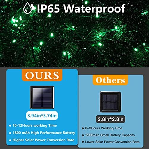 Solar Christmas Lights Outdoor 2 Pack 480 LED Solar Halloween Lights Green - Image 4