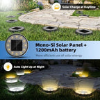 Peasur 5.18inch Solar Ground Lights Outdoor,12LED 3CCT 2Brightness 1200mAh Battery,IP65 Waterproof and ABS One-Piece Anti-Rust Housing Garden Lights for Pathway Lawn Yard Driveway Landscape 6 Pack - Image 4
