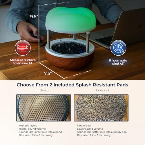 Mindsight ‘Calming Cloud’ Tabletop Water Fountain | Quiet Pump | Splash Resistant | Zen & Nature Décor | Promotes Focus, Stress Relief, Productivity, Sleep | Reminder to Pause & Reset | Desk Accessory - Image 3