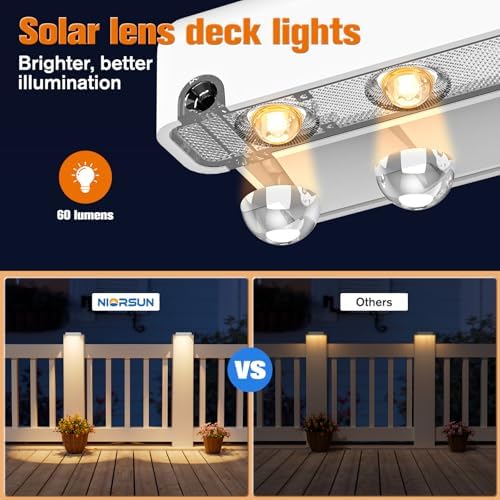 NIORSUN Solar Fence Lights Outdoor 8 Pack, IP65 Waterproof Large Size LED Solar Deck Lights with Lenses, Auto ON Off Warm White Step Lights for Outside, Patio, Fence, Yard and Railing Decor (White) - Image 4
