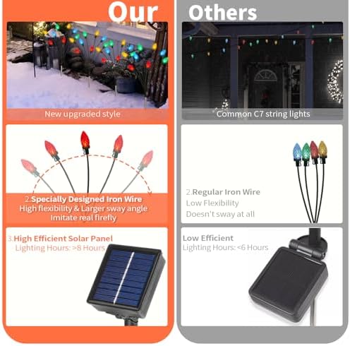C7 Solar Christmas Decorations Outdoor, Vintage Solar Pathway Stake Lights - Image 5