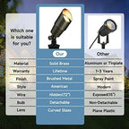 Gardencoin Solid Brass Outdoor Landscape Spotlights, 12V Heavy Duty LED Low Voltage Spot Light Waterproof for Garden and Yard Uplighting, Bronze Accent Lighting Fixture, Without MR16 Bulb 4 Pack - Image 5
