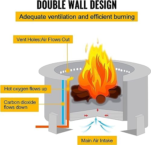 21.5-28.5" Smokeless Outdoor Fire Pit Stove Wood Campfire Grill for Outside Stainless Steel,Silver,21.5 Inch - Image 2
