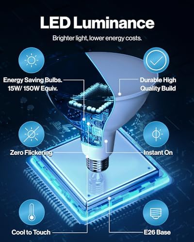 Sunco 6 Pack PAR38 LED Flood Light Bulb, 15W=150W, Dimmable, Waterproof - Image 3