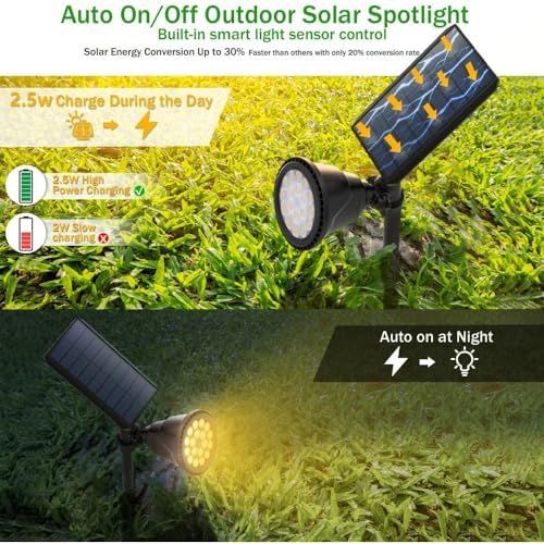 Solar Spotlights, 18 LED Solar Lights Outdoor Waterproof, 2 Mode Soft Warm White Landscape Lighting Auto On/Off Spot Lights for Flag Pole Garden Yard Tree Driveway Pool, 4 Pack - Image 3