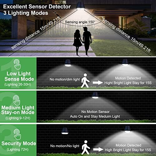DAONEG Bright Solar Spot Lights Outdoor, 2Pack Motion Sensor, Modern Style, Black, Waterproof, 250 Lumen, LED, Solar Powered, Remote Control, Driveway/Garden/Walkway - Image 3
