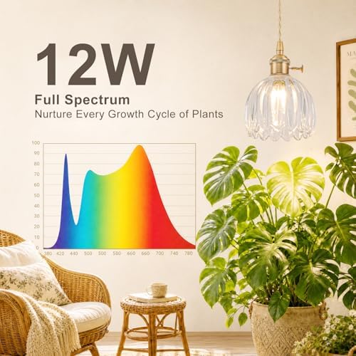 Hanging Grow Lights for Indoor Plants, 12W Full Spectrum 98+ CRI Grow Lamp, Dual CCT 3000K/4000K, Dual Switches, Pulley Height Adjustable, 13.12FT Cord, Petal Glass Plant Light for Indoor Flowers - Image 2