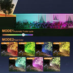 Solar Lights Outdoor Waterproof Spot Lights, Multicolor 2 Pack - Image 2