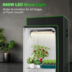 FOXGARDEN 6000 Lumen LED Grow Light for Indoor Plants, Full Spectrum Hanging Plant Light with 5 Dimmable Settings, Dual Fans, Seed Starting Grow Lamp for Seedlings, Hydroponics, Vegetables & Flowers - Image 2
