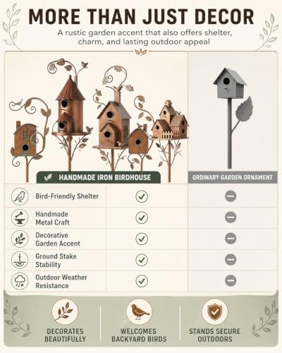 Handmade Iron Birdhouse Metal Garden Stake Bird House with Pole Stand - Image 7