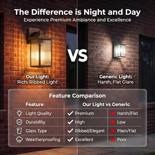 13" Black Brush Gold Outdoor Wall Light, All-Metal Frame Porch Light - Image 7