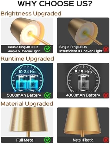 JACKYLED Cordless Table Lamps Rechargeable, 3 Height, 5000 Capacity - Image 5