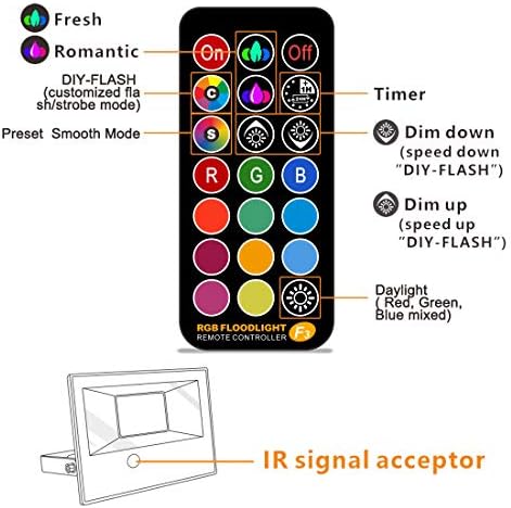 MELPO Led Flood Light Outdoor, 50W RGB Color Changing Landscape Lighting - Image 6