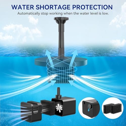 Antfraer 8W Solar Water Pump with Dry-Run Protection, Solar Bird Bath Fountain Pump Double-Layer Nozzles & 5Ft Tubing, Solar Fountain Pump for Small Pond, Garden, Patio & Outdoor Water Feature - Image 5