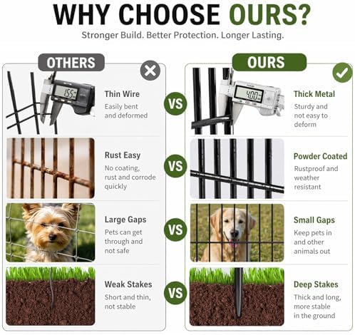 No Dig Garden Fence Outdoor for Yard, 10 Panels with Gate - Image 5